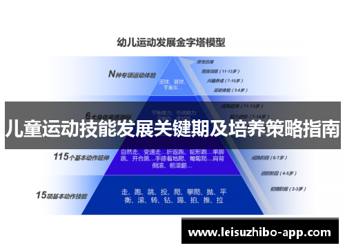 儿童运动技能发展关键期及培养策略指南